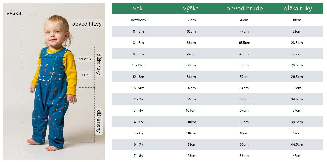 vek